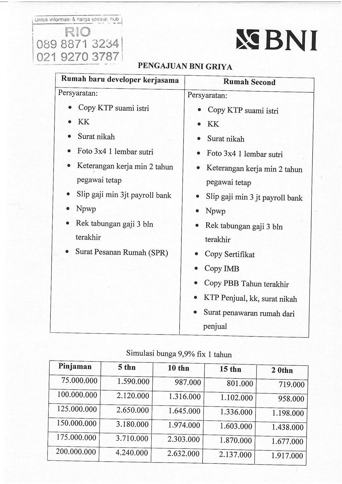 Contoh Surat Kuasa Penerimaan Kartu Kredit Bank Manapun 