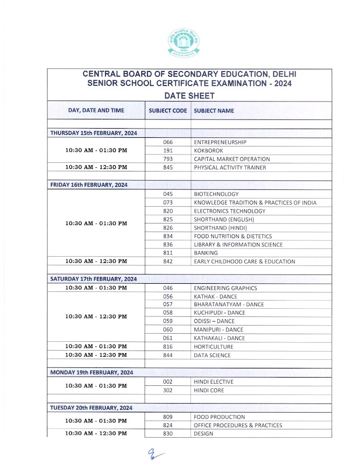 CBSE Date-Sheet Class-XII : CBSE ने जारी की 12वीं बोर्ड परीक्षा की डेटशीट, डॉउनलोड करें परीक्षा कार्यक्रम