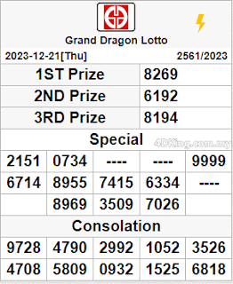 Grand Dragon Lotto 4D live result today