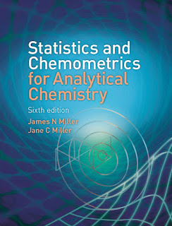 Statistics and Chemometrics for Analytical Chemistry 6th Edition