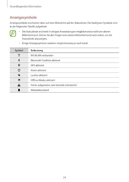 Bedienungsanleitung Handbuch Benutzerhandbuch Samsung Galaxy Tab A SM-T550 SM-P550 Tablet