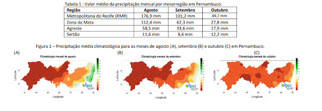Previsão do Tempo para os meses de Agosto a Outubro em Pernambuco