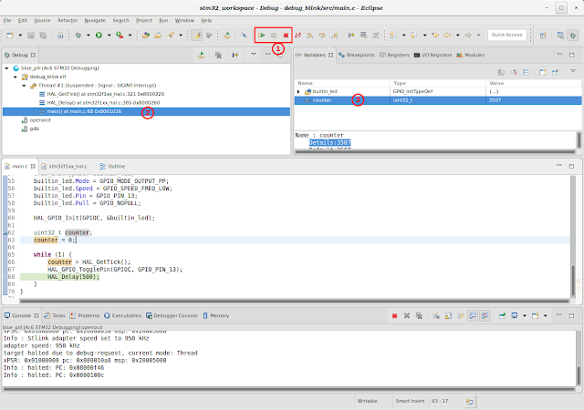 Debug perspective in Eclipse/SW4STM32