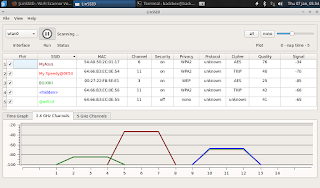 scanning SSID