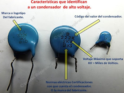 Características visuales que identifican a un condensador para alto voltaje.
