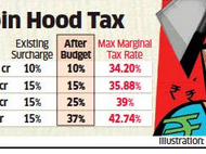 Budget 2019-20 ; Super Rich will have to pay up to 42.7% tax; Rs. 2-5 cr, Rs.5 cr+ brackets affected..!