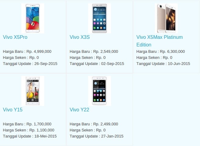 Daftar Harga Hp Terbaru Vivo Juli 2016