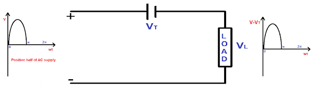 diode uses