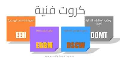 تحليل-فني-لسهم-العربية-للصناعات-وليفت-سلاب-ودايس-ودومتى.