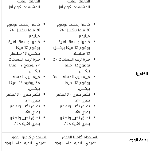 الفرق بين ايفون ١٤ برو وبرو ماكس