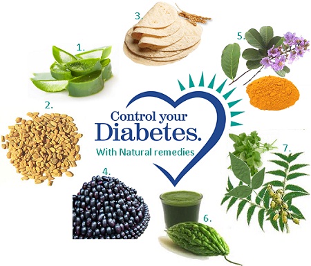 Most Efficient Natural Remedy To Ease The Typical Diabetes Symptoms