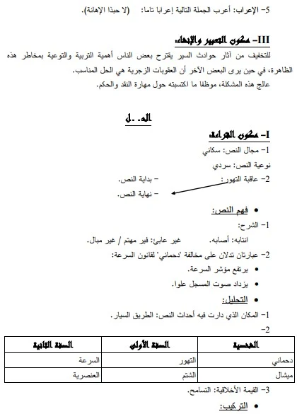 الامتحان الجهوي الموحد اللغة العربية جهة الدار البيضاء – يونيو 2007