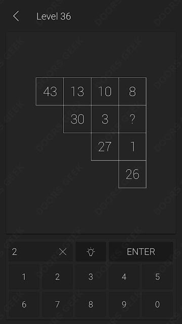 Math Level 36 Solution, Cheats, Walkthrough for Android and iOS