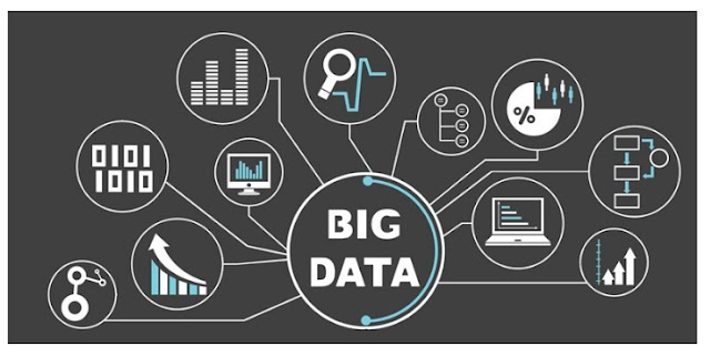 Masa Depan Big Data