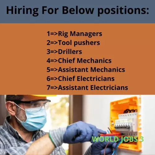 Hiring For Below positions: