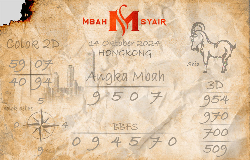 Kode-Syair-Hongkong-14-Oktober-2024-Hari-Senin