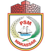Daftar Lengkap Skuad Nomor Punggung Nama Pemain Klub PSM Makassar 2016