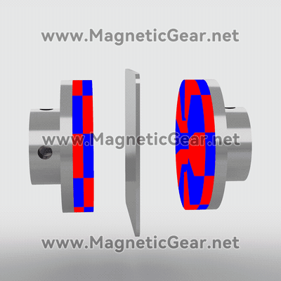 Magnetic Disk Couplings
