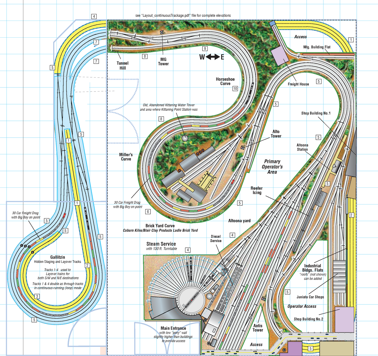 Adaribros Model Railroad Journal: About the Layout