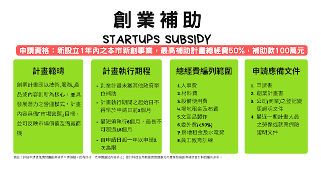 台北市政府創業補助說明