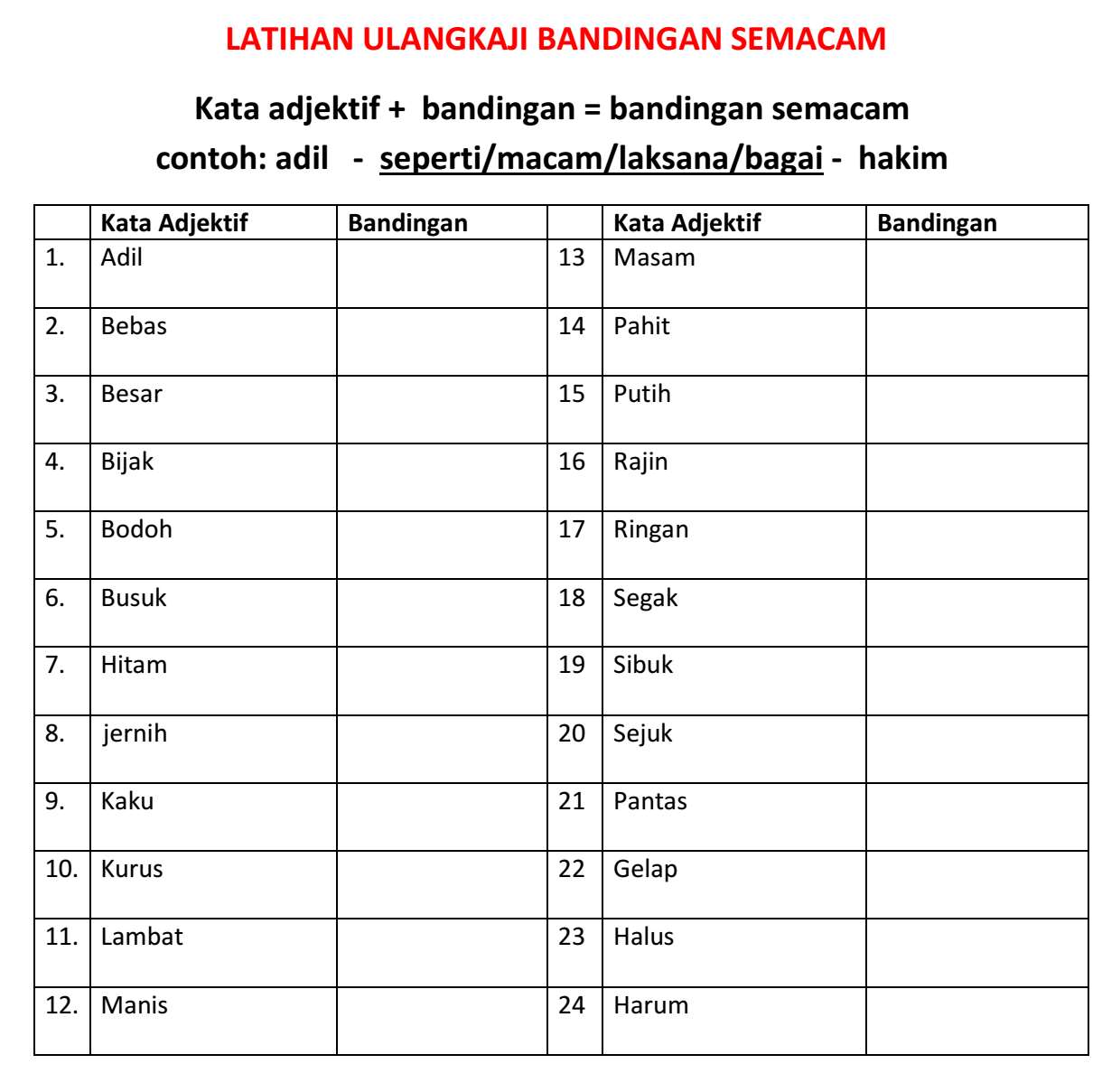 Latihan Ulangkaji Bandingan Semacam