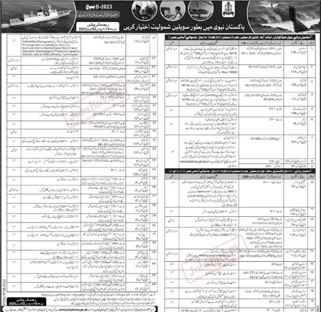 Pak Navy Civilian Jobs 2023