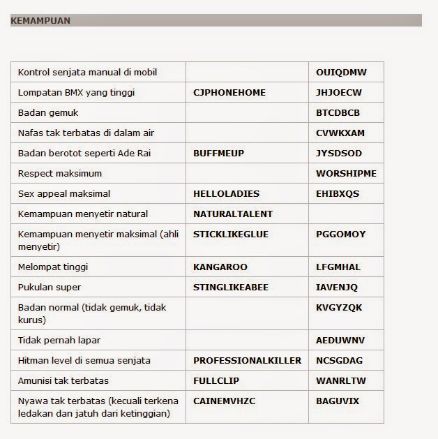 Segitiga, Segitiga, L1, Kotak, Kotak, Lingkaran, Kotak, Bawah ...