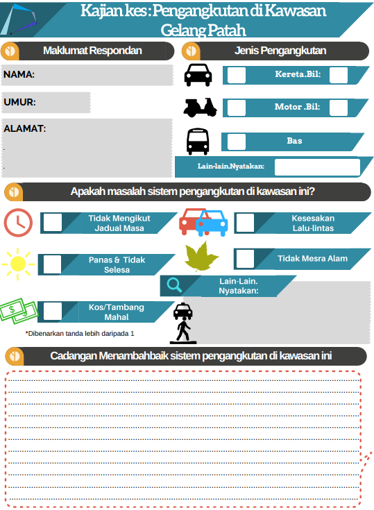 Contoh Jawapan Tugasan Geografi PT3 2016 Pengangkutan