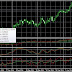 Daily Forex Signal AUD/USD 24 April 2014