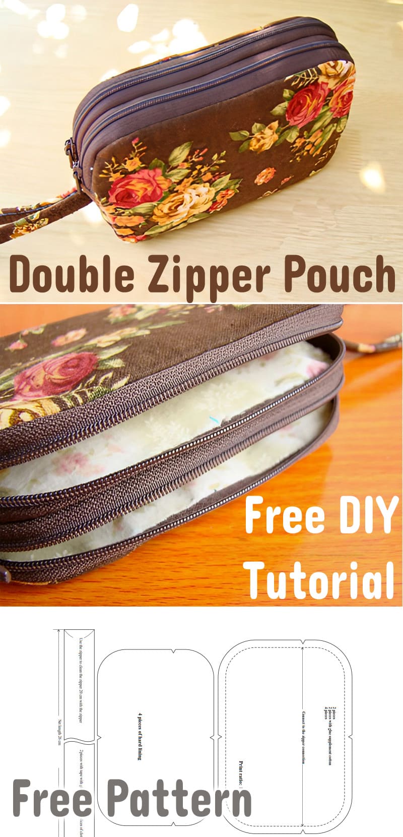 Double Zipper Pouch Tutorial & Pattern