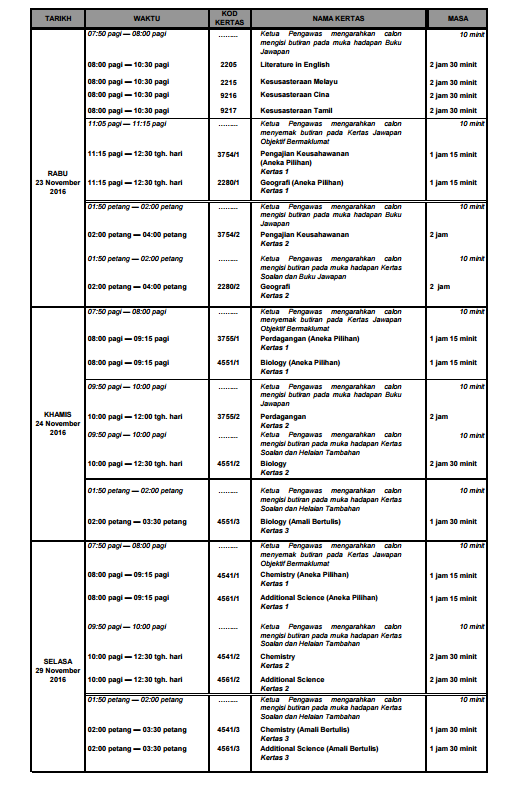 Jadual Peperiksaan SPM 2017 Sijil Pelajaran Malaysia