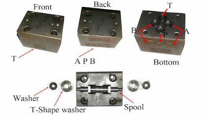 Hydraulic directional control valve components