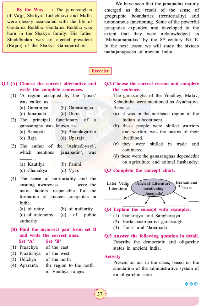 chapter 5 - Janapadas and Republics  Balbharati solutions for History 11th Standard Maharashtra State Board.