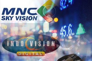 Syarat Mendaftar Paket Indovision Official