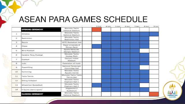 Full Schedule- 2023 Cambodia SEA Games