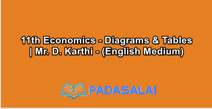 11th Economics - Diagrams & Tables | Mr. D. Karthi - (English Medium)