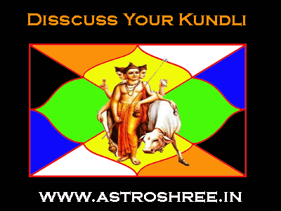 janam kundali by date of birth and time in hindi, my kundali and future, best astrologer for kundli analysis, jyotish for kundli discussion