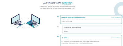 Lebih dari 100 Perusahaan BUMN Grup membuka lowongan untuk Putra Putri Terbaik Indonesia melalui Rekrutmen Bersama BUMN Grup 2024. Mari memberikan yang terbaik untuk negara.