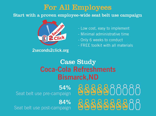  http://trafficsafety.org/cost-of-crashes-to-employers