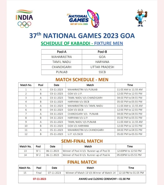 37th National Games of India Goa