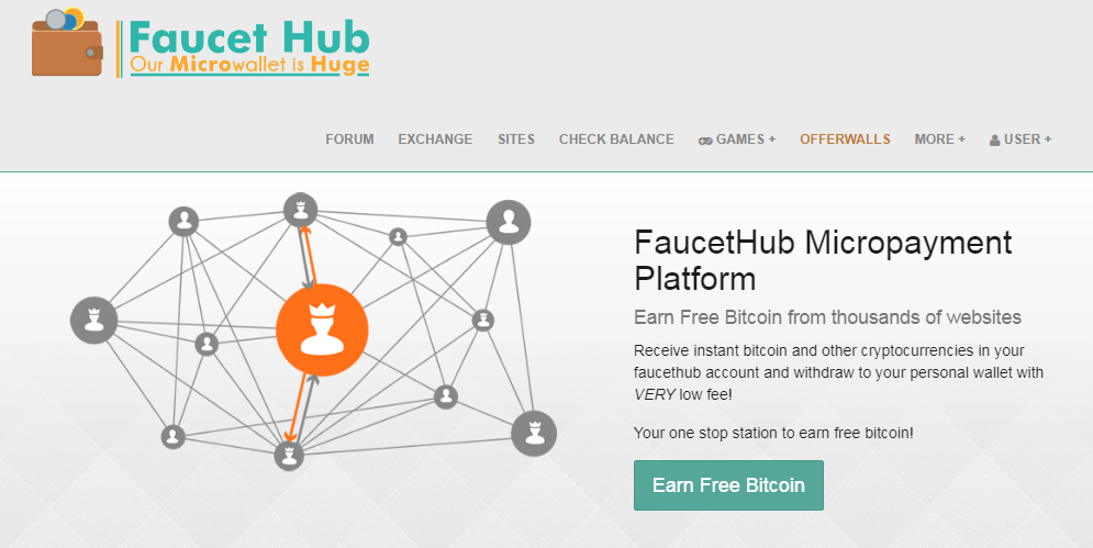 How To Faucethub Io Login Claim Free Bitcoin Cash Faucethub - 