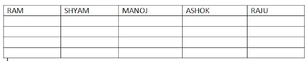 How to create table in ms word