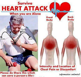 How to survive a heart attack when alone