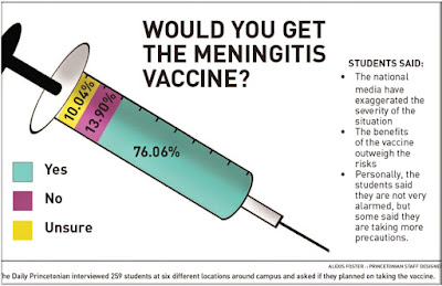 Meningitis dan Heatstroke Perlu diantisipasi