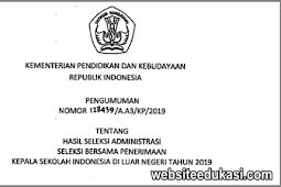 Pengumuman Hasil Seleksi Penerimaan Kepala SILN 2019