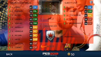  DLS is a lightweight android soccer game Download DLS Mod PES 2019 Update Transfer, Kits