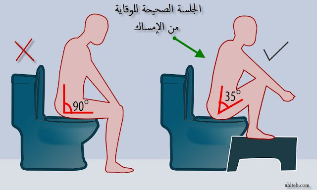 الجلسة الصحيحة لعلاج الإمساك