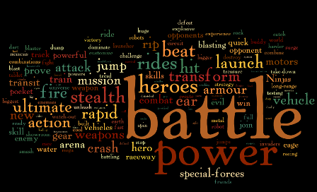 http://www.wordle.net/show/wrdl/3372921/Words_Used_to_Advertise_Boys%27_Toys