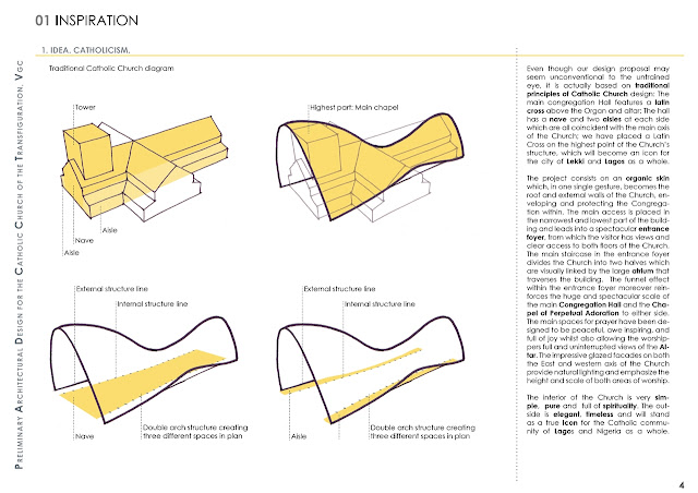 Shape description for new modern church