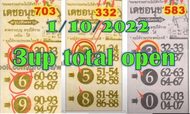 Thailand lottery 3up total tips open 1-10-2022-Thai lottery 100% sure number 1/10/2022